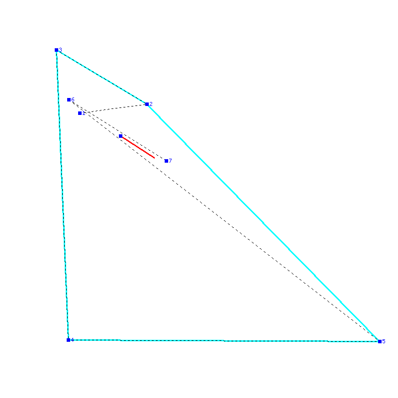 Flugauswertung